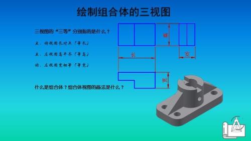 第一视图和三视图详解