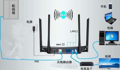 机顶盒ntp服务器连接异常怎么解决