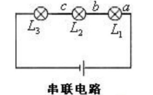 电容串联并联有什么区别