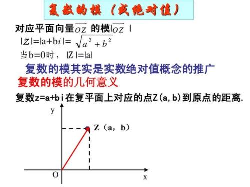 a-0的绝对值几何意义