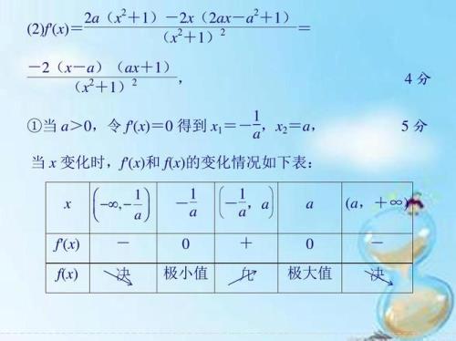 高中数学函数题型及解题技巧