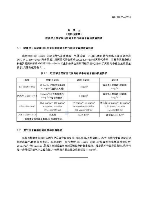 天然气初装费的国家规定