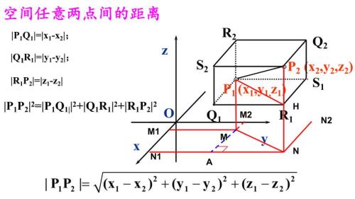 两点xyz间距离公式