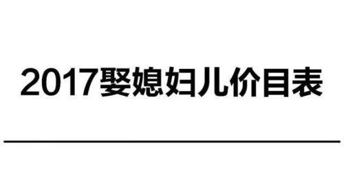 全国各地娶媳妇价目表