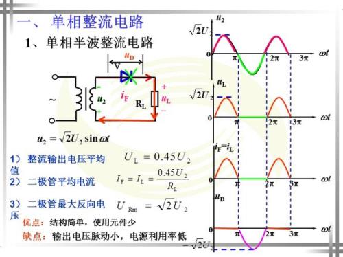 6管整流电路整流过程