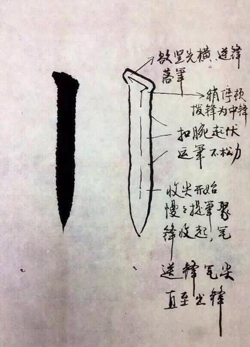 横横横撇捺撇横竖撇捺什么字