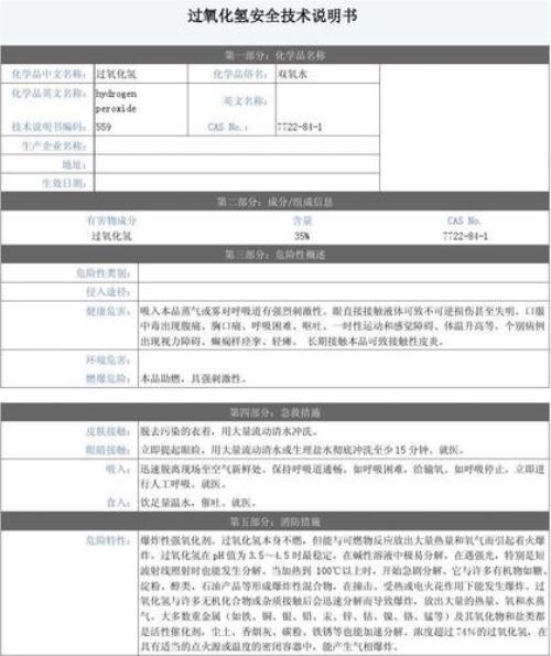 氧气浓度安全范围