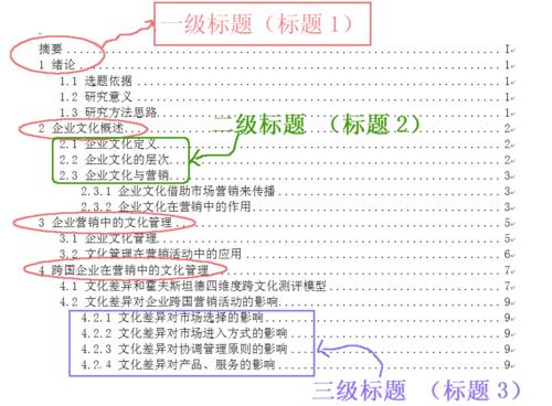 怎样检查论文标点符号是否正确