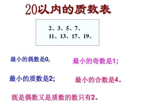 100的质因数一共有几个