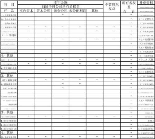 年末合计国有资本总量是什么