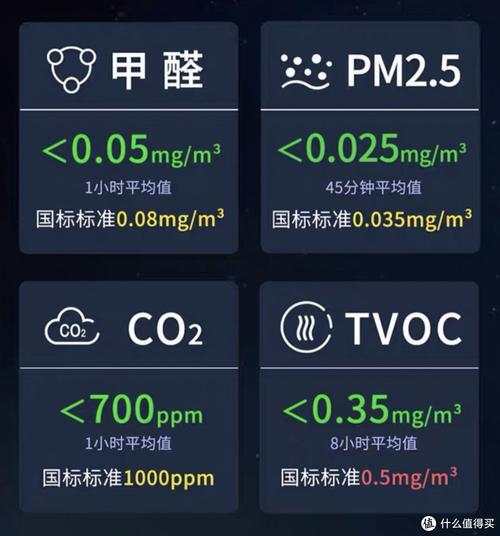 空气有质量但很轻是对的吗