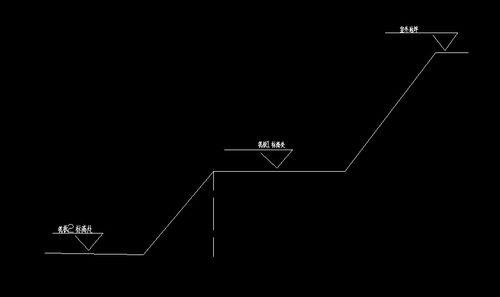 路基标高怎么看