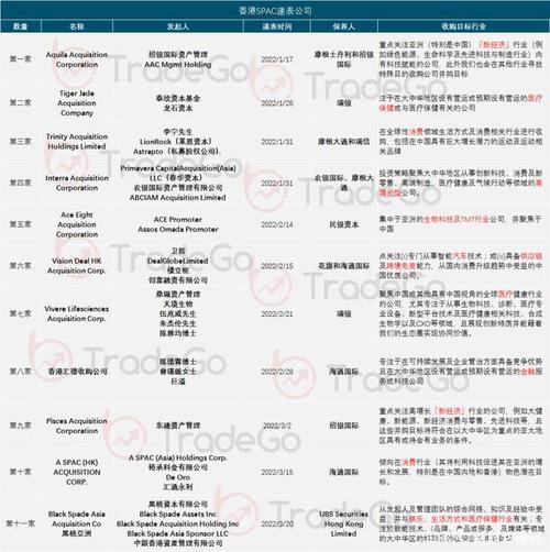 125亿年前是什么时候