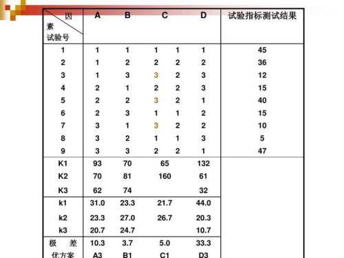 27.0k代表什么意思