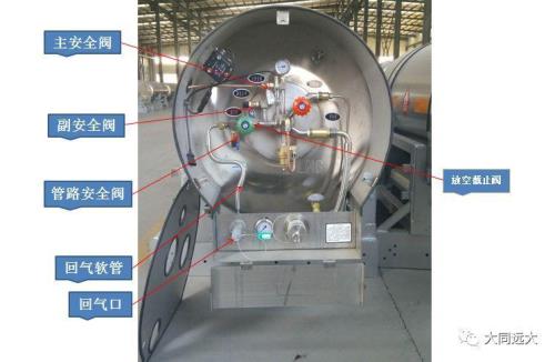 lng气瓶经济阀使用寿命