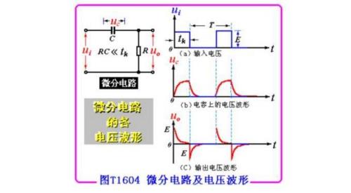 rc阻容电路有几种