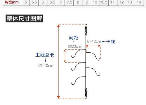 串钩钓鲫鱼几号钩合适