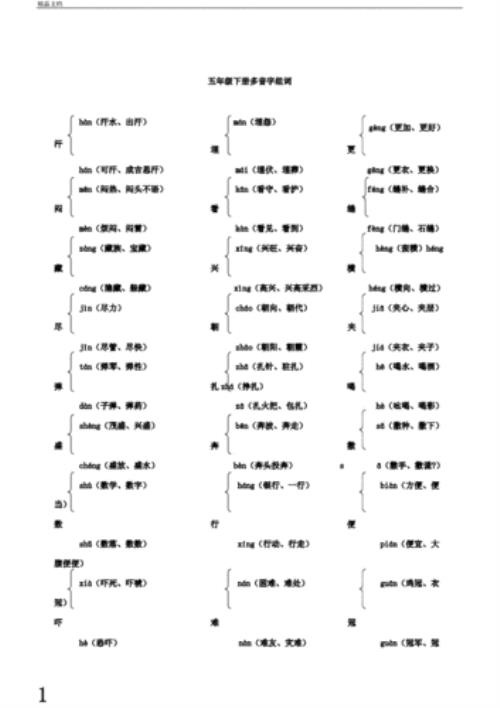 地，多音字组词