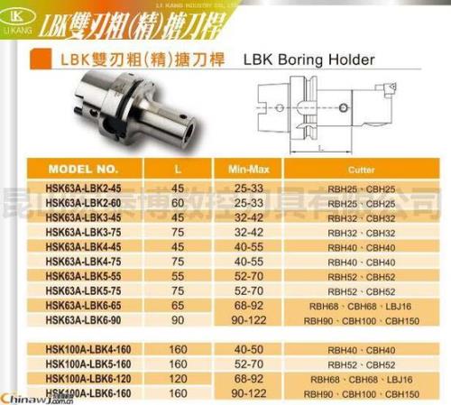 hsk63刀柄详细尺寸