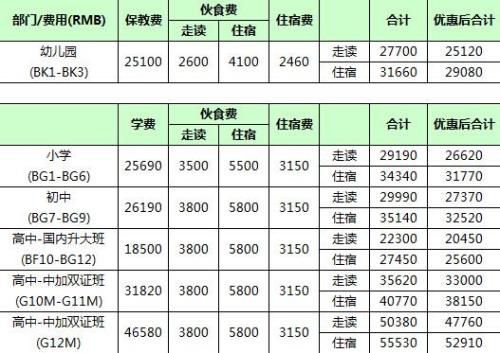 广州3+3公立学校哪个好