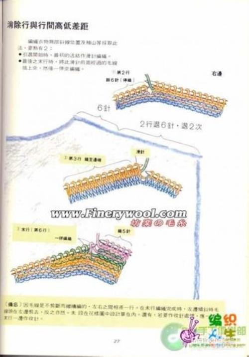 开衫毛衣后片如何收针