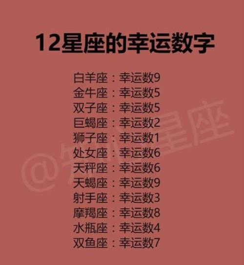 12星座月份对照表及配对星座