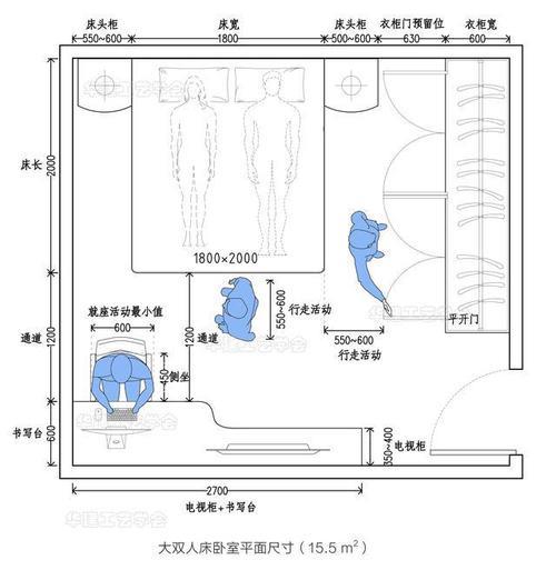 对开门房间最小尺寸