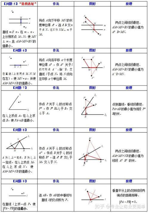 将军饮马胡不归区别