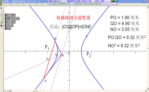 抛物线切点弦方程是谁推导的