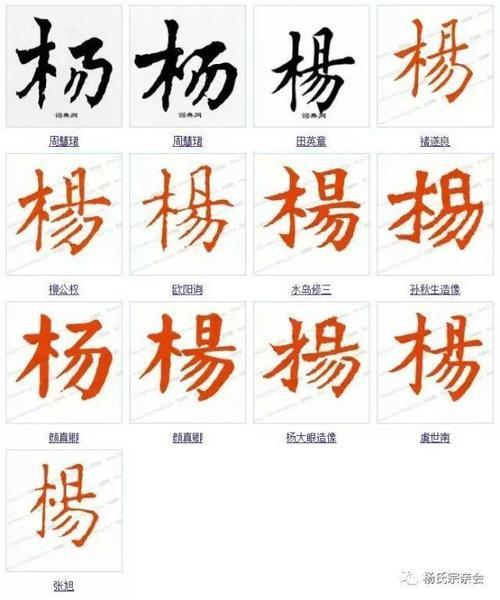 杨，字有几画