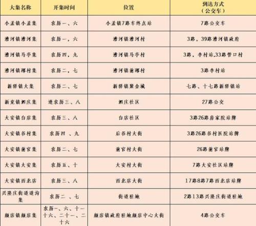 威海大集时间表2023