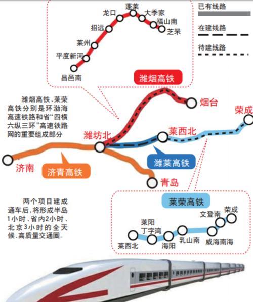 莱荣高铁站点