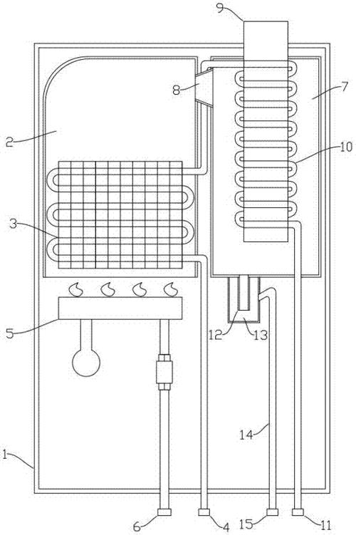 工业冷凝式燃气热水炉原理