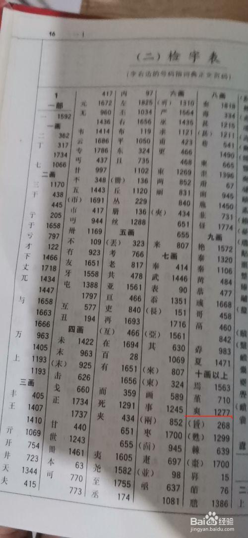 年字的部首是什么意思