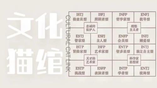 内倾直觉思维判断型的特点