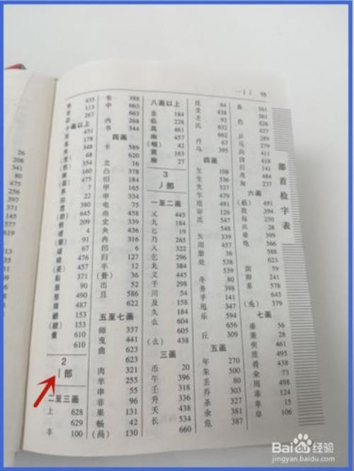 台加一个部首等于什么字