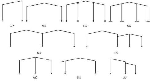 排架和门式刚架的区别