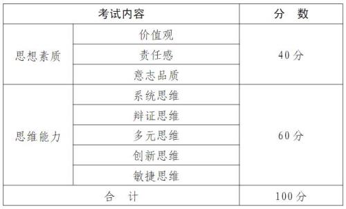 教师资格证报考条件2023报考时间