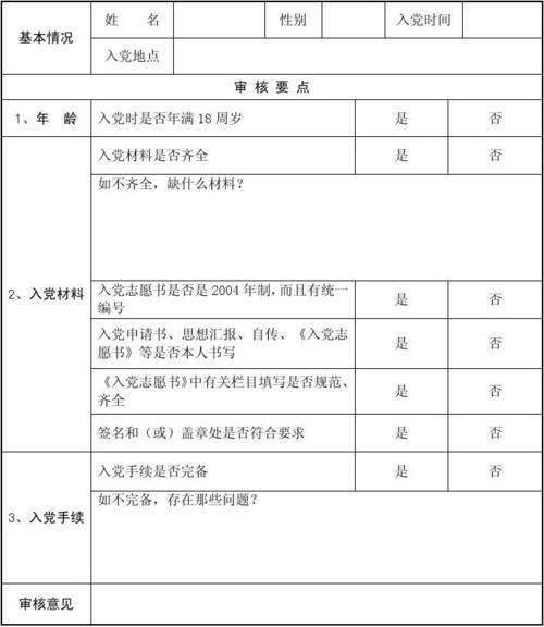 入党资料不规范可以重新入党吗