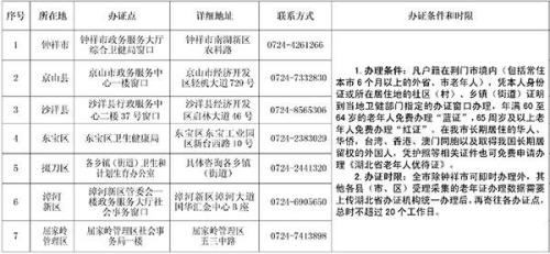 湖北优待证下发时间最新消息