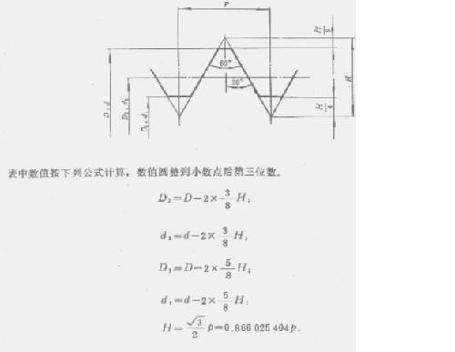 螺纹中径指的是什么