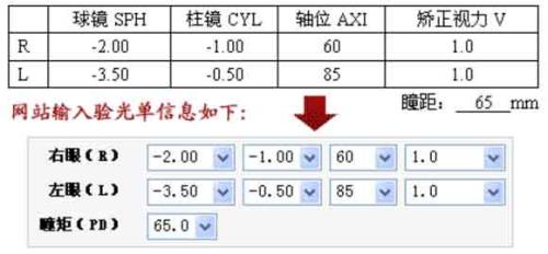 验光单上哪个是基弧