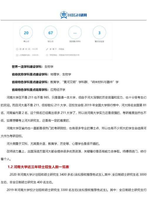 河南大学2023年考研报名人数