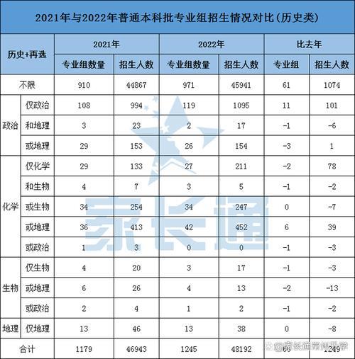 2023江苏小高考是否推迟