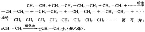 烷烃相对分子质量公式