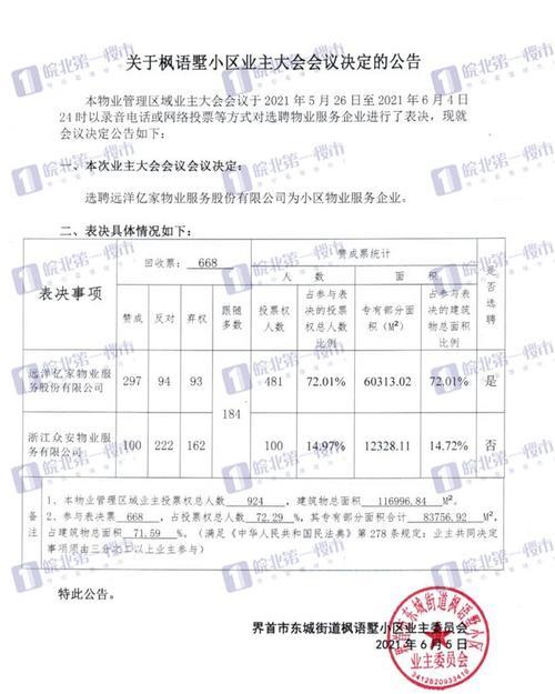 选聘物业需要多少业主同意