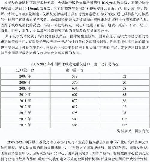 06年到2023年是多大