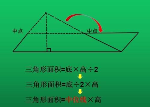 等边三角形面积公式