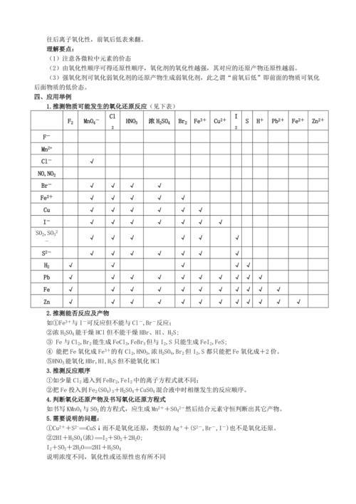 卤酸的氧化性强弱顺序