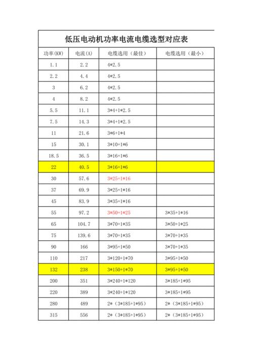 功率和输入功率有什么区别